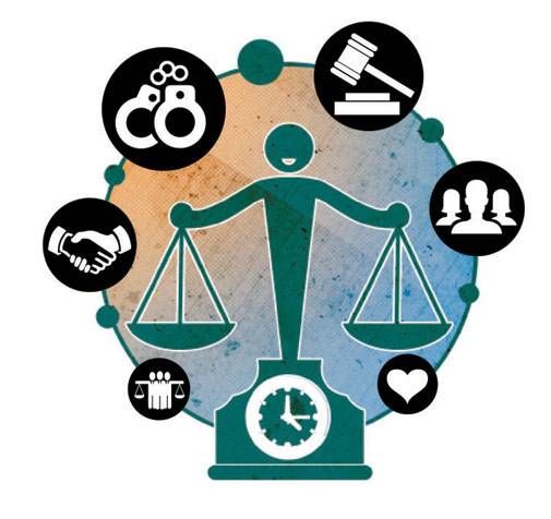 Legal Awareness: Your First Line of Defense in a Complex World